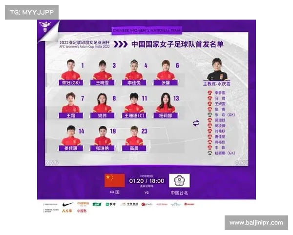 中国女足22人名单分析揭示老队员的经验与年轻力量的完美结合 中国女足22人名单分析揭示老队员的经验与年轻力量的完美结合